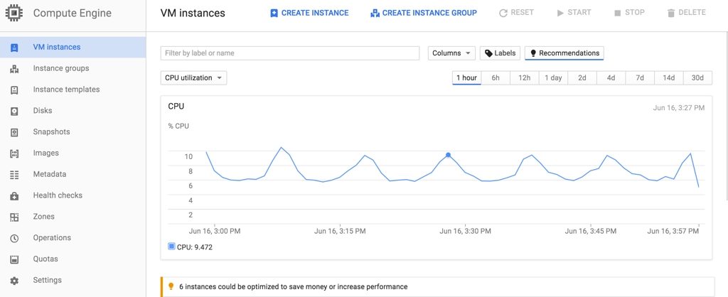 google_cloud_instances